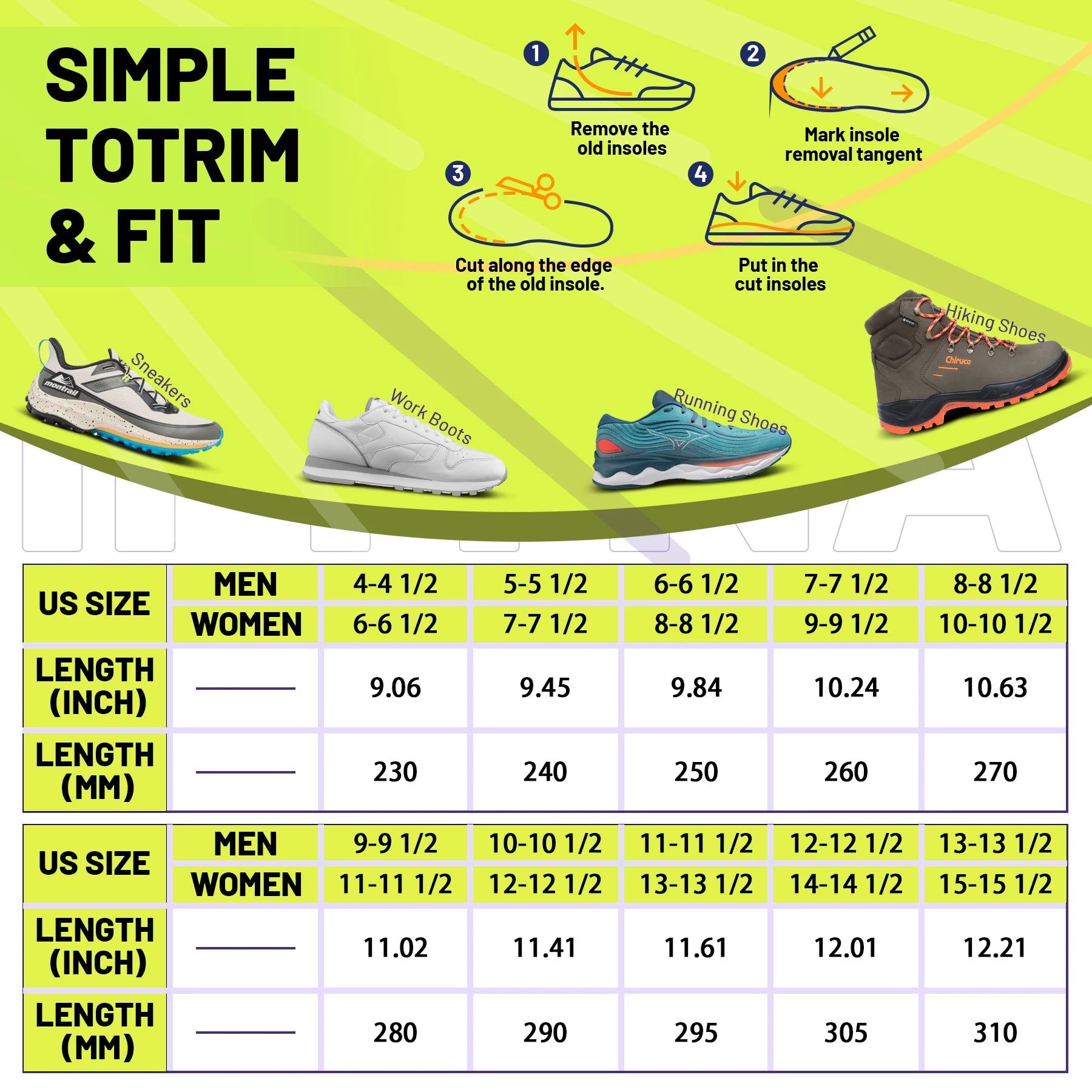 Premium Orthopedic Insoles – Plantar Fasciitis & High Arch Support
